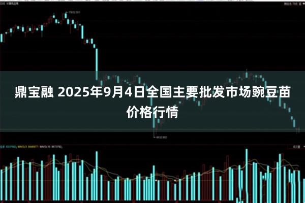 鼎宝融 2025年9月4日全国主要批发市场豌豆苗价格行情